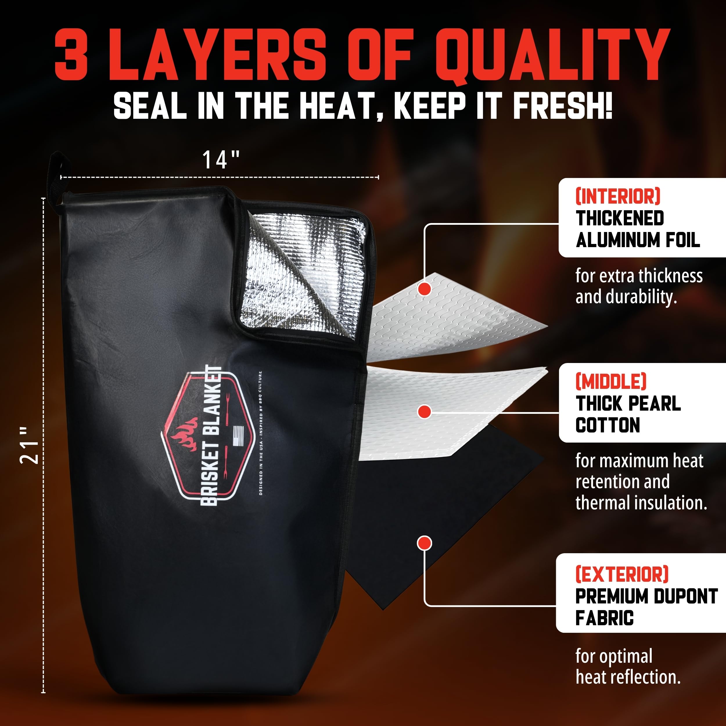 Brisket Blanket folded flat for travel showing Brisket Blanket portability advantage