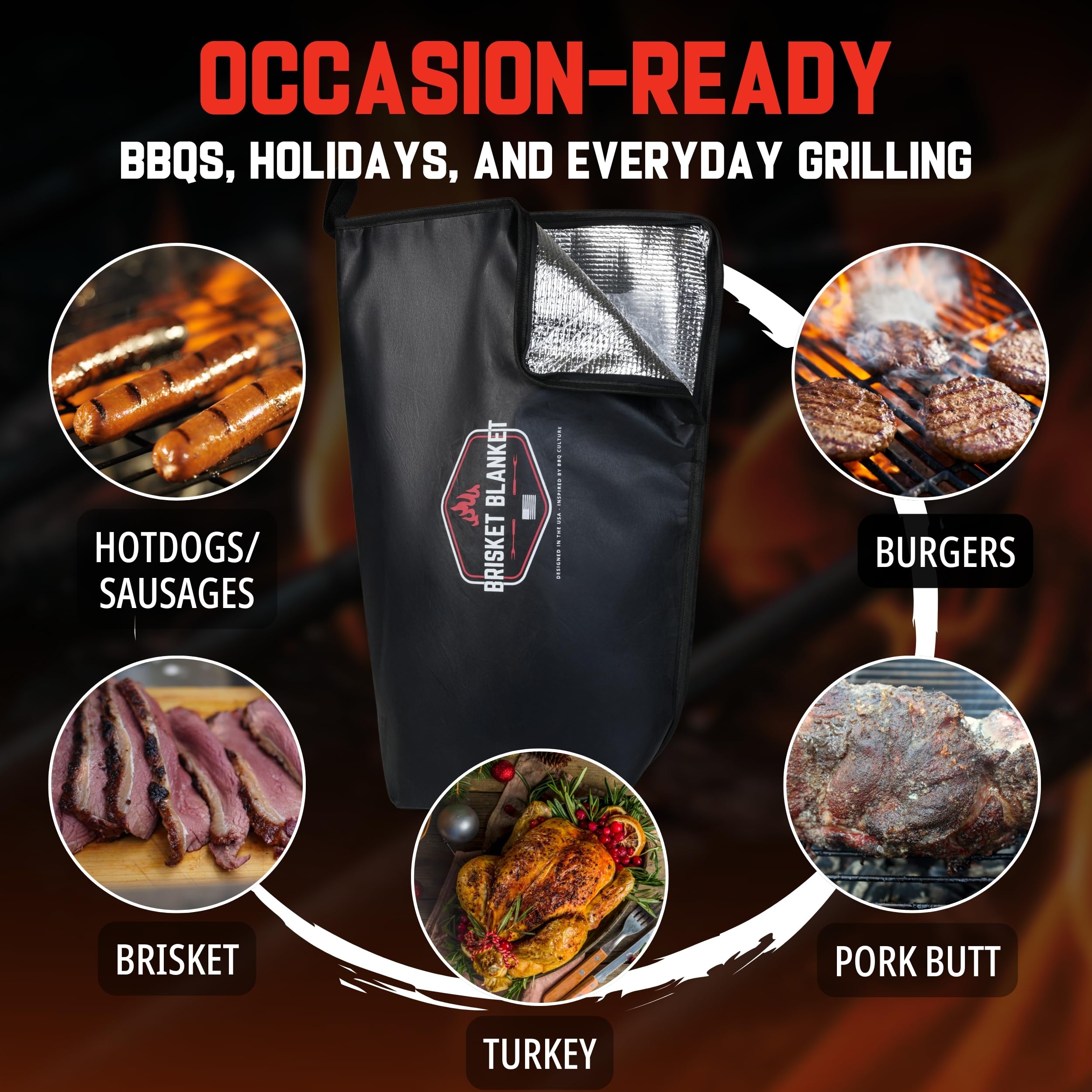 Brisket Blanket next to ruler illustrating 21.6-inch capacity for large cuts