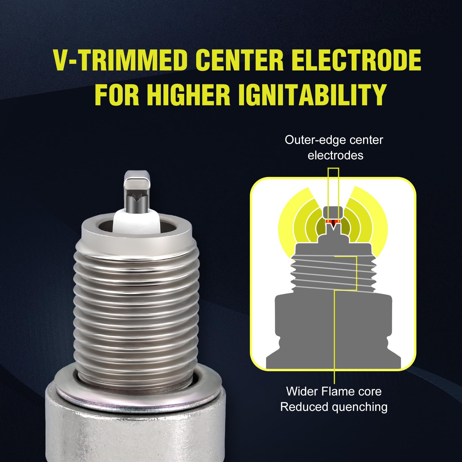 Butom RC12YC multiple-plug pack indicating value and spare readiness