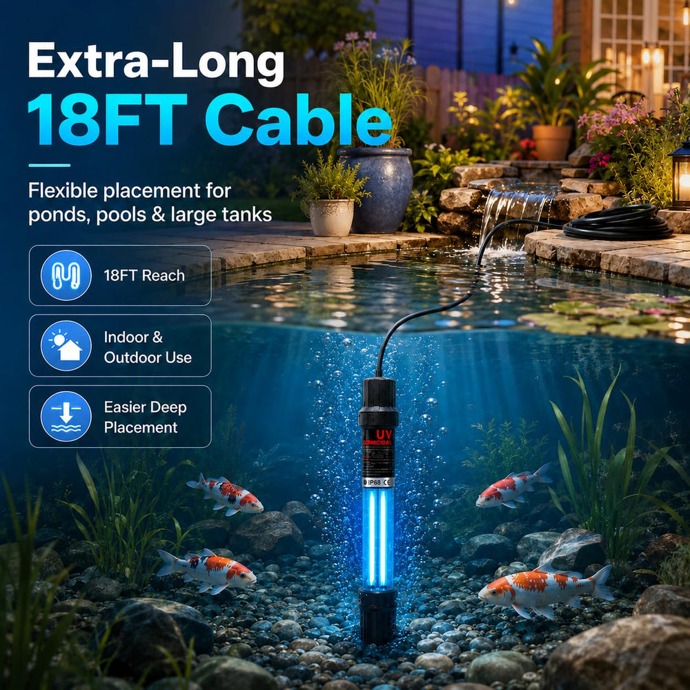 Calelin cable length comparison showing 18ft reach for flexible placement options
