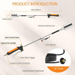 CALPOSE trigger and flow control shown for one-handed flame adjustment