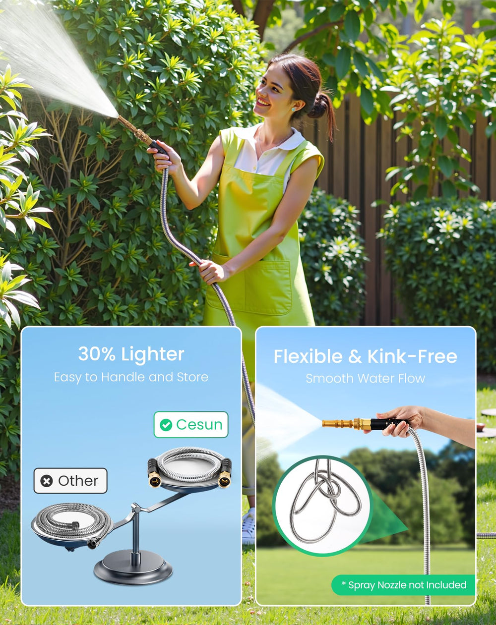 Cesun product packaging with brass adapter and spare rubber rings