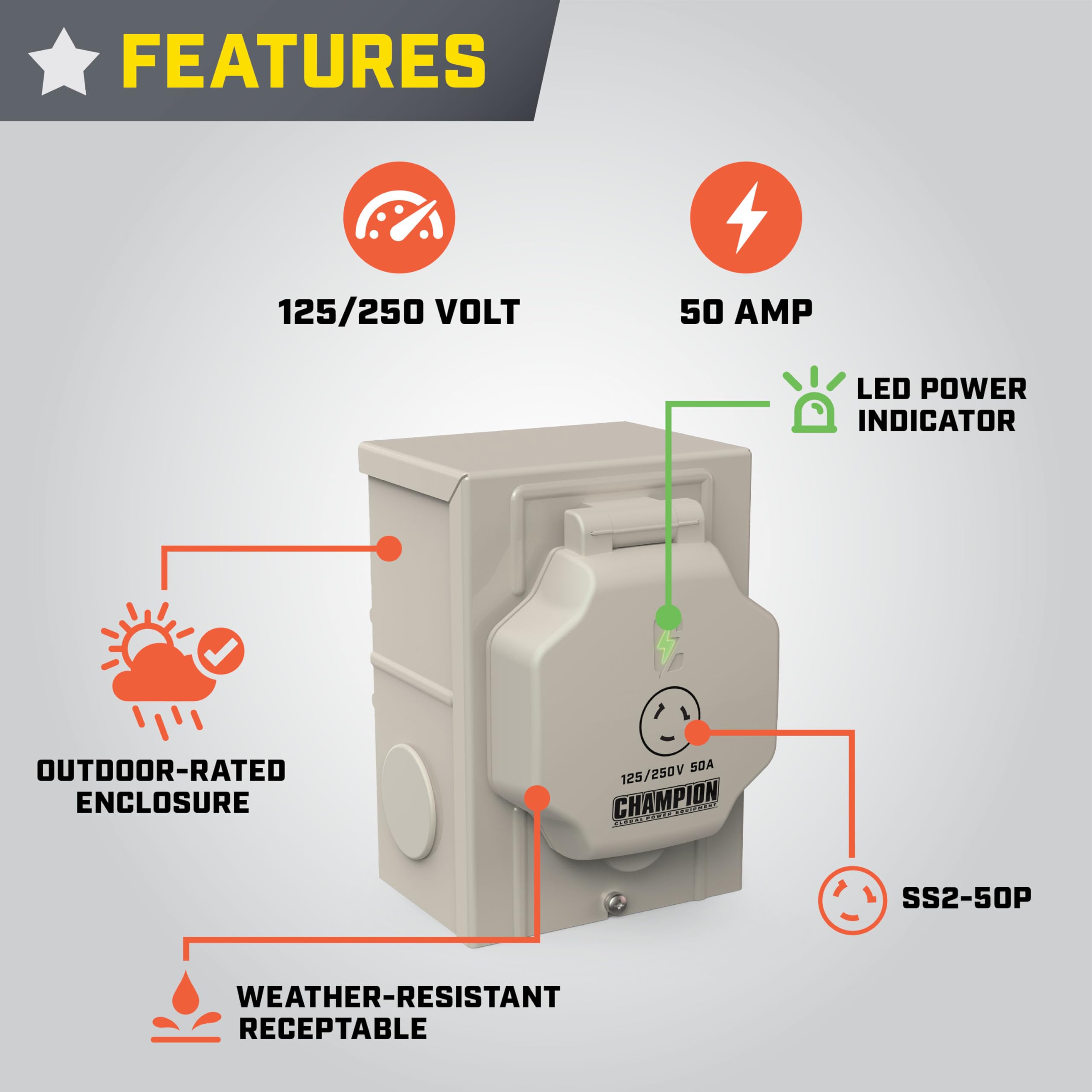 Champion inlet box cover with LED indicator lit for easy power confirmation