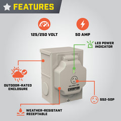 Champion inlet box cover with LED indicator lit for easy power confirmation