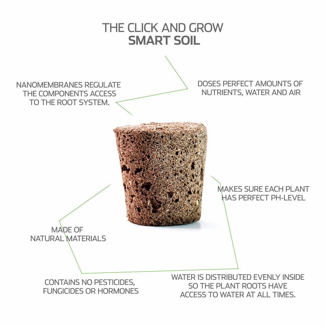 Click and Grow rosemary soil cartridge detail illustrating moisture control benefit