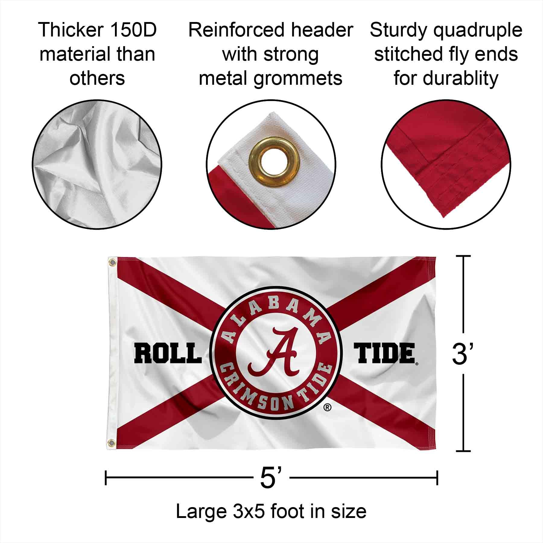 College Flags & Banners Co. close-up of quadruple stitching showing durability
