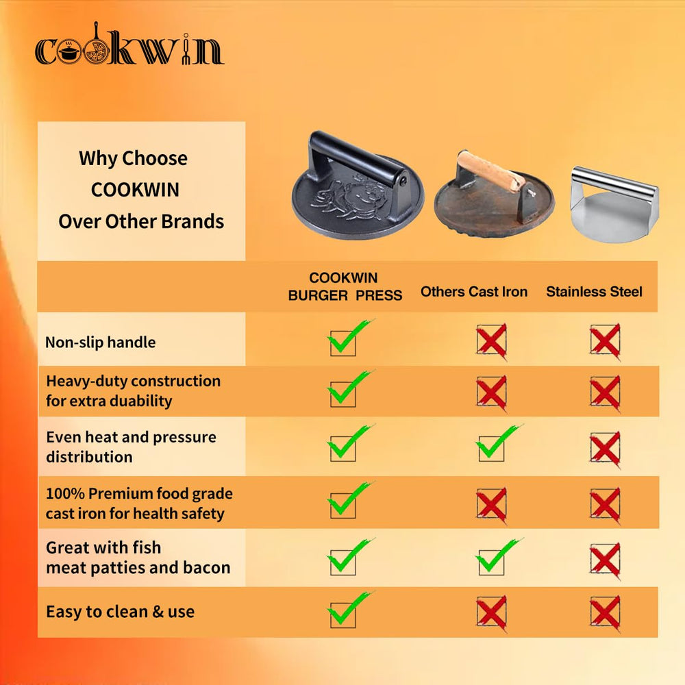 COOKWIN size comparison with hand showing 6-inch scale benefit