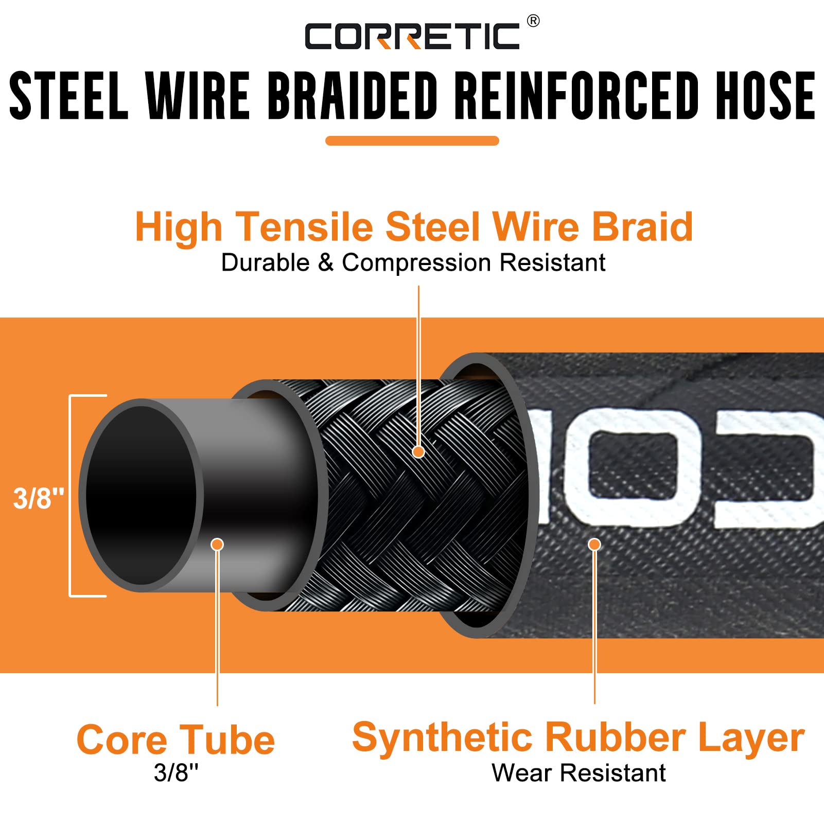 Corretic hose attached to surface cleaner in use improving access and reducing kinks benefit