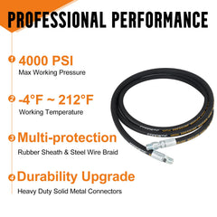 Corretic reinforced end protective cover closeup preventing bends and leaks for longer life