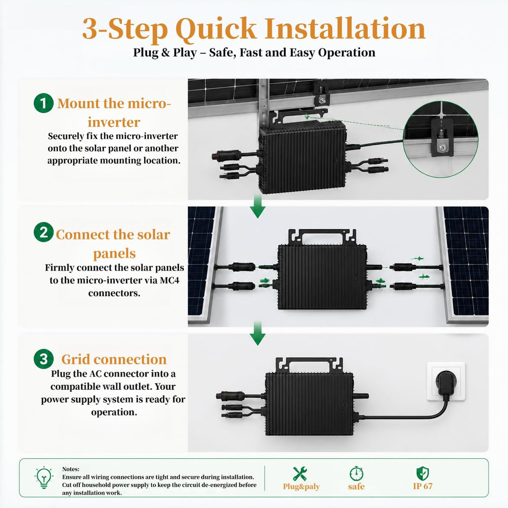 Cosmoxstar close-up of DC and AC ports, clear connectors for easy installation benefit