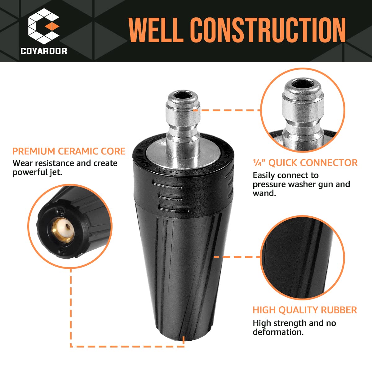 coyardor ceramic core detail showing precision rotation for consistent spray