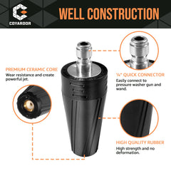 coyardor ceramic core detail showing precision rotation for consistent spray