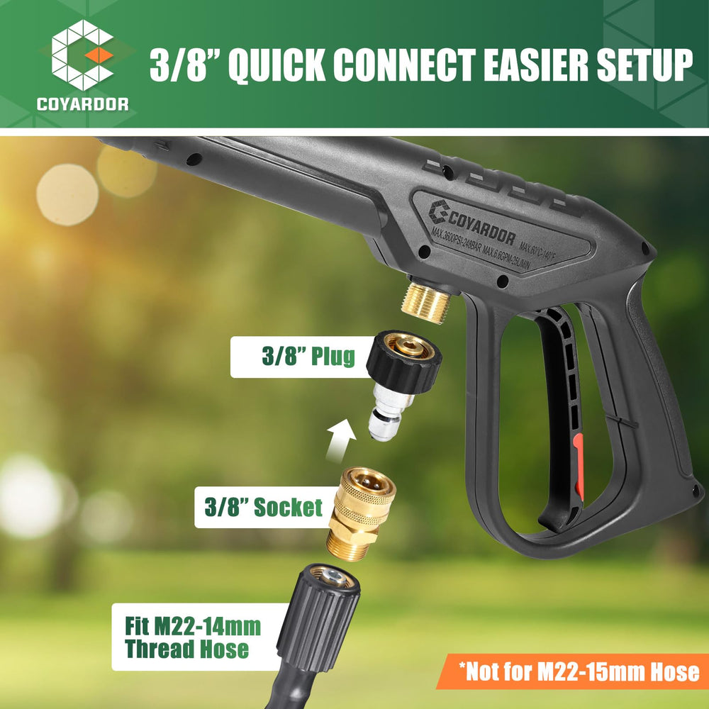 coyardor quick‑connect 1/4" accessory mount enabling fast attachments