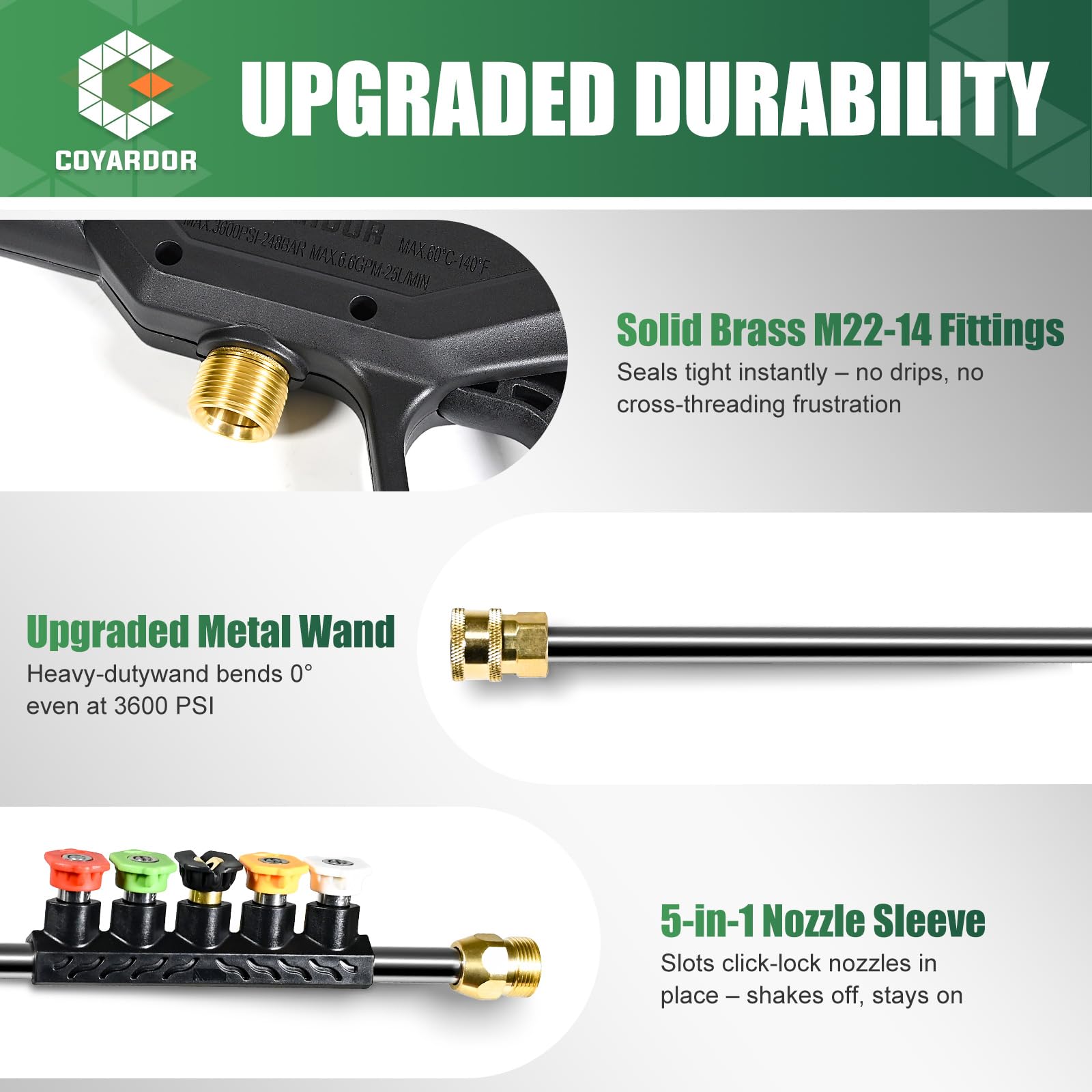 coyardor solid brass connector closeup ensuring leak‑free durability