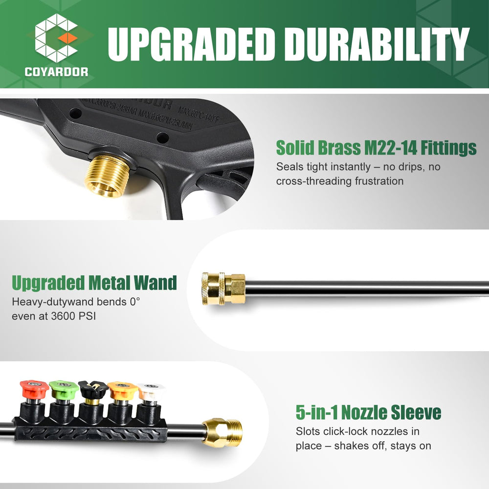 coyardor solid brass connector closeup ensuring leak‑free durability