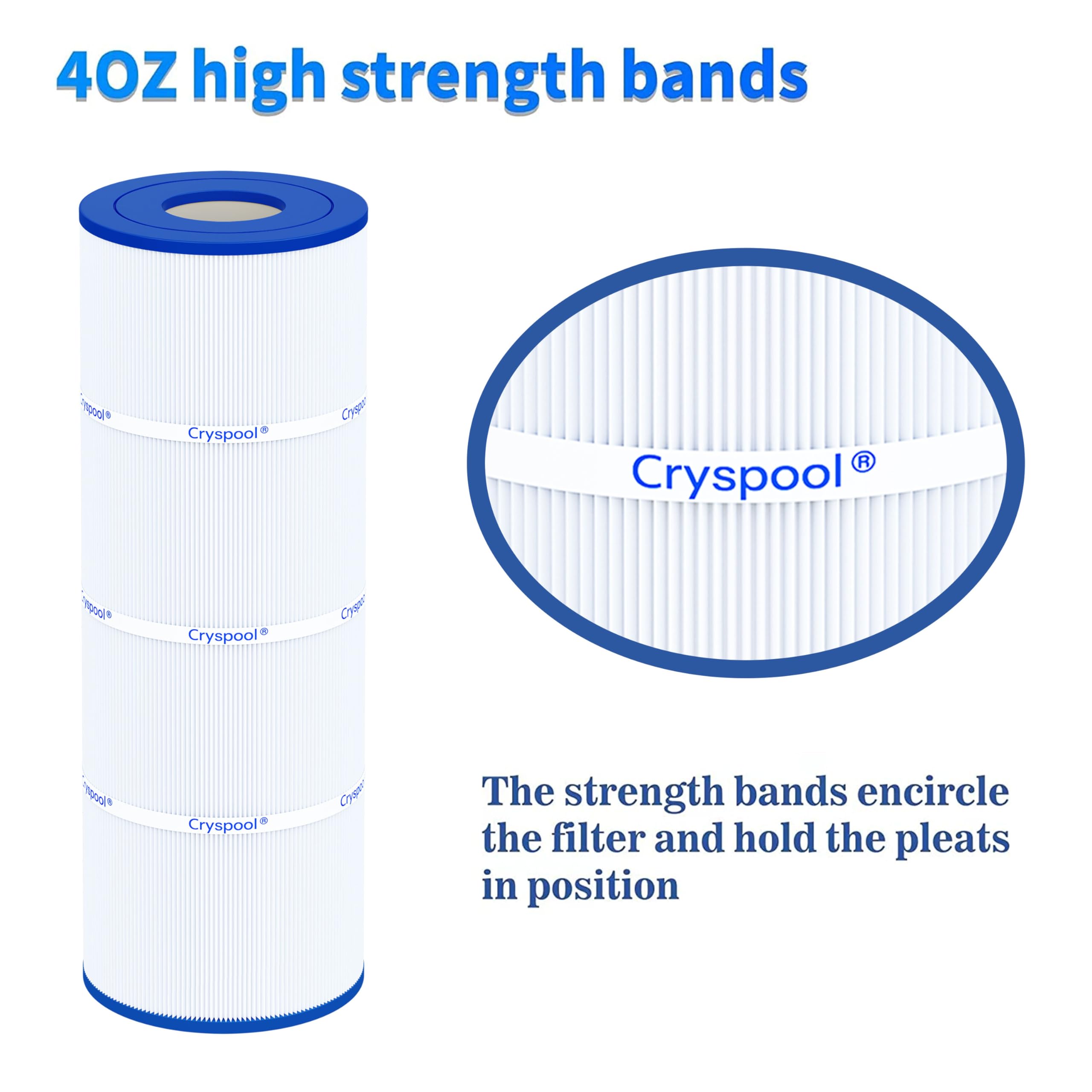 Cryspool label and compatibility list confirming fit for CCP320 systems