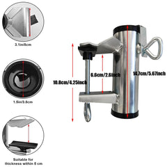 Cunguv thumbscrew close-up highlighting easy tightening and quick adjustments