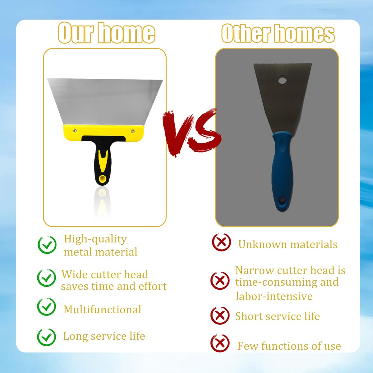 Cunguv rubber handle grip detail for comfort and slip resistance during long tasks
