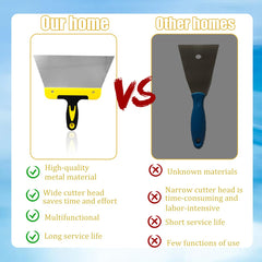 Cunguv rubber handle grip detail for comfort and slip resistance during long tasks