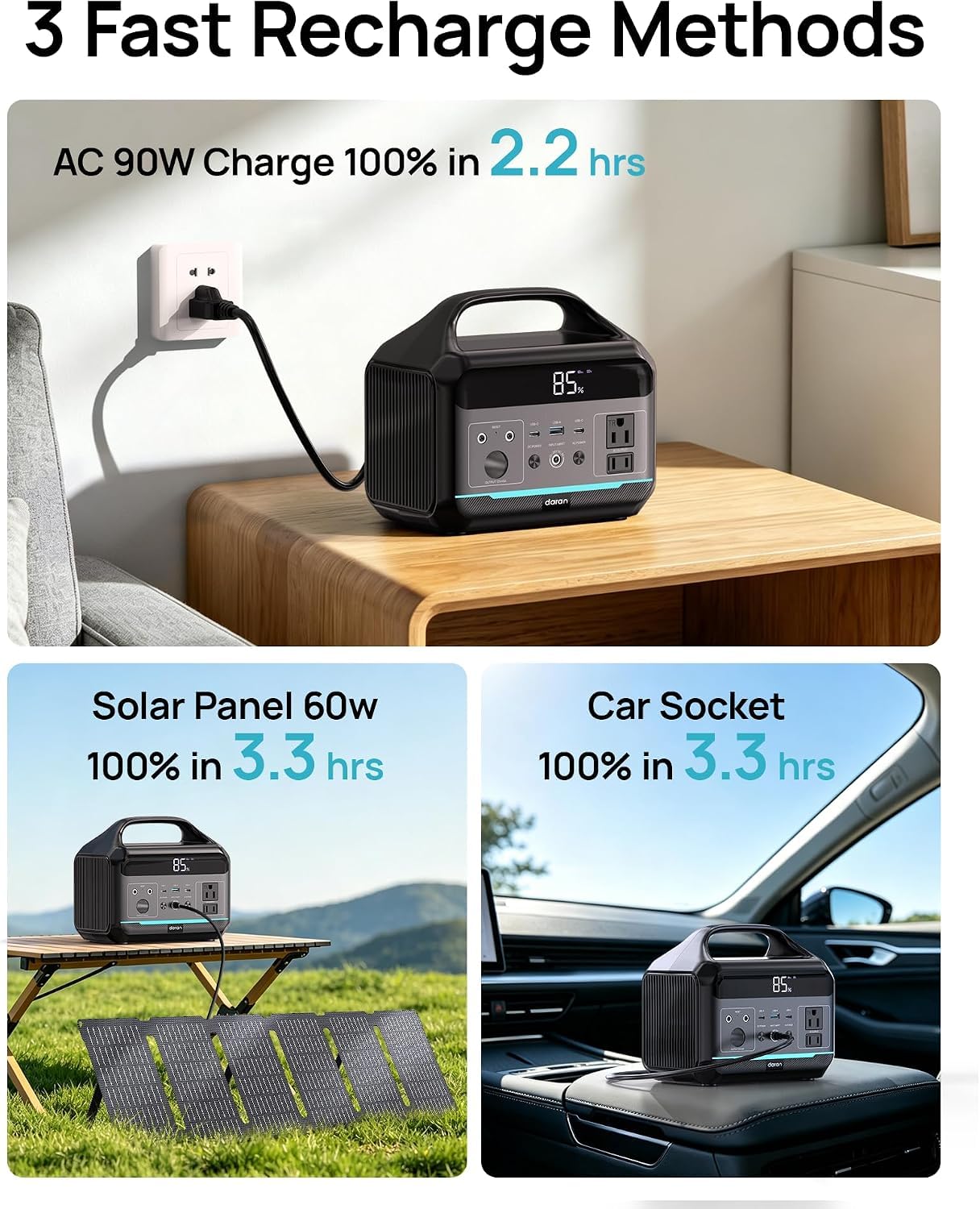 DARAN battery label and specs close-up highlighting LiFePO4 capacity