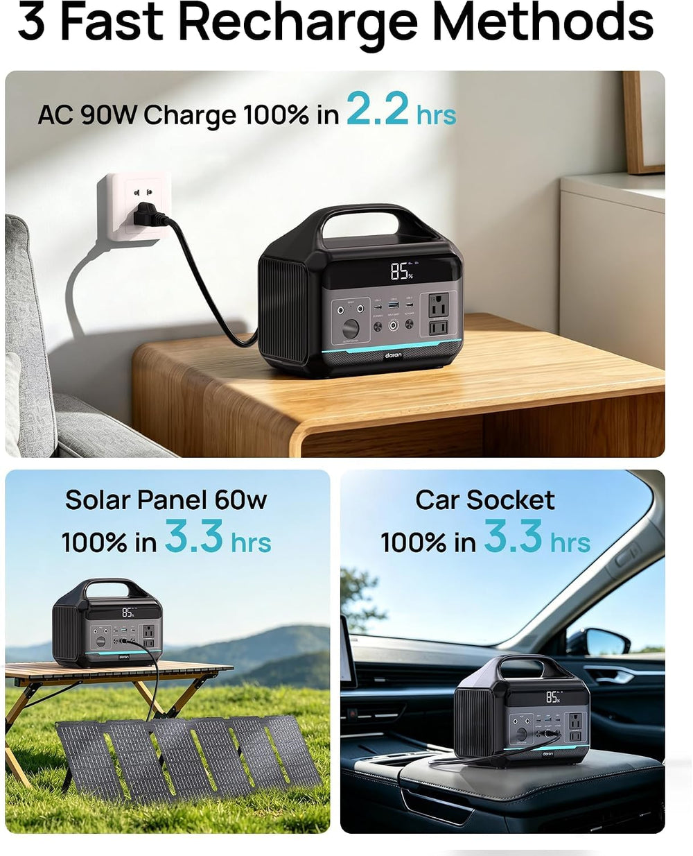 DARAN battery label and specs close-up highlighting LiFePO4 capacity