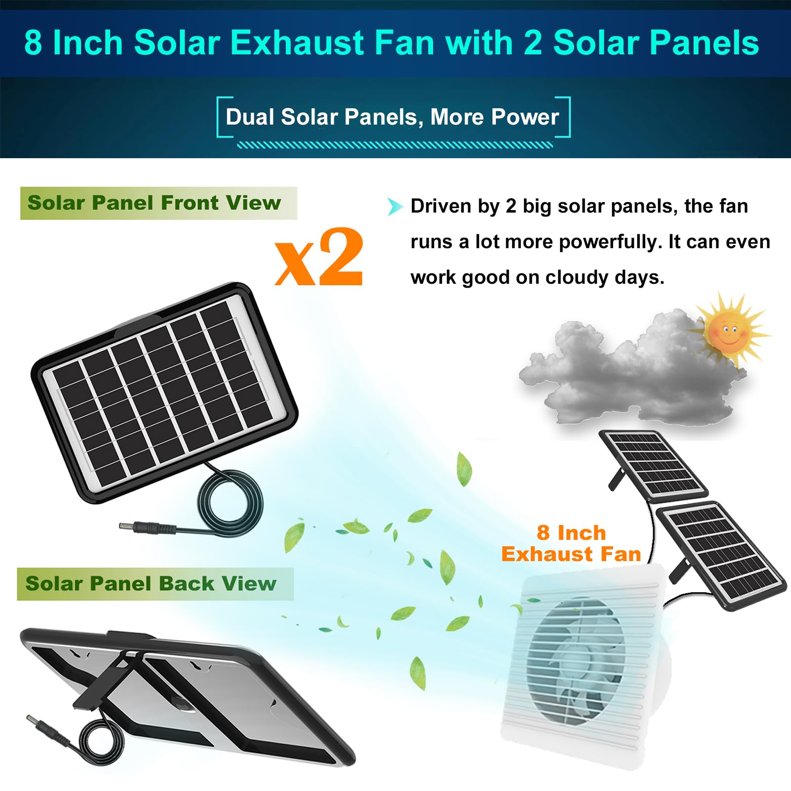 DELUMEE solar panel tempered glass surface protecting cells for long life