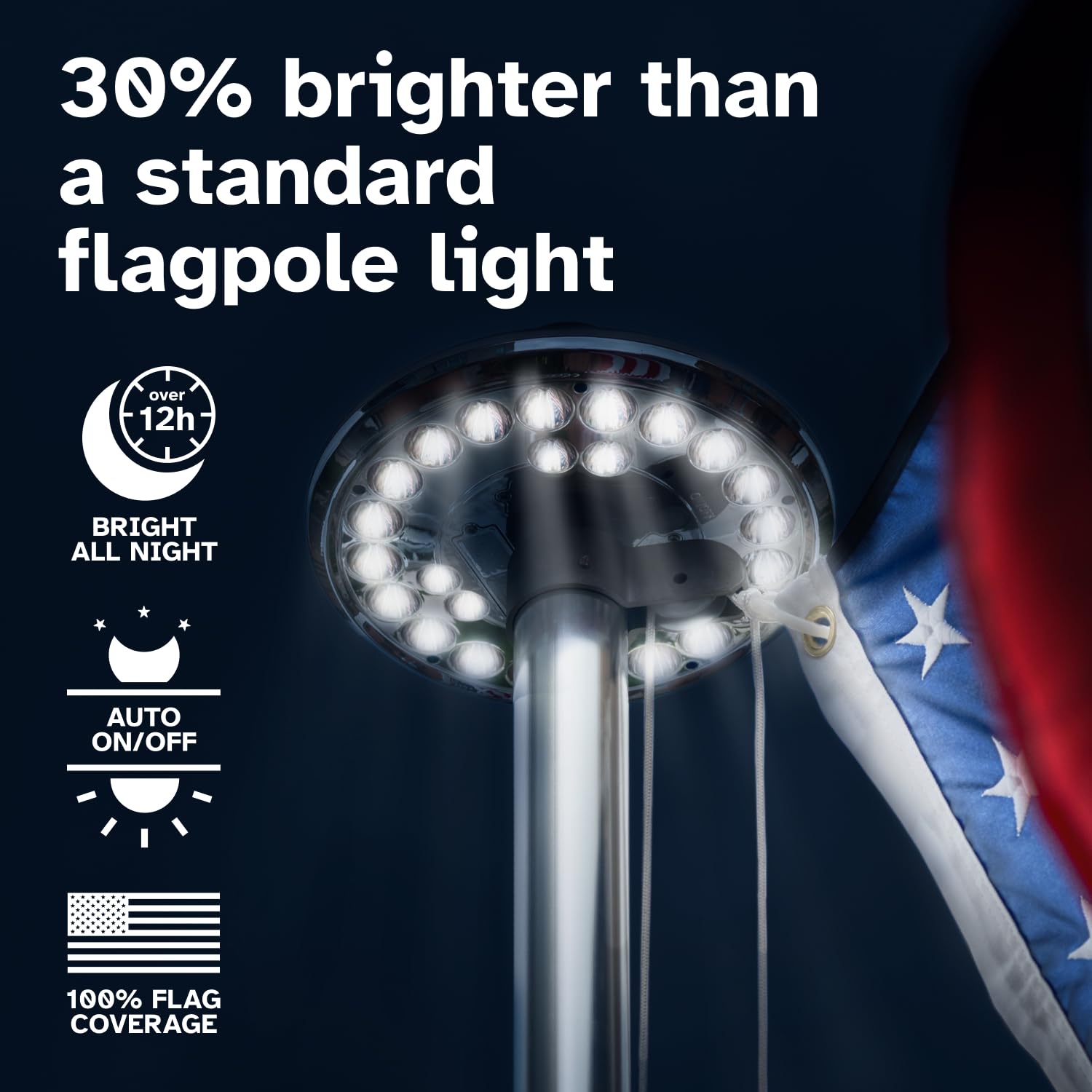 Deneve close-up of 26-LED array and reflector showing bright, even light output