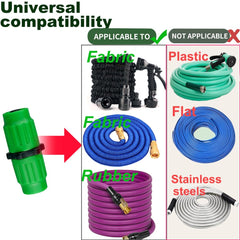 Dhieong connector fitted onto expandable hose end, restores tight seal and pressure benefit