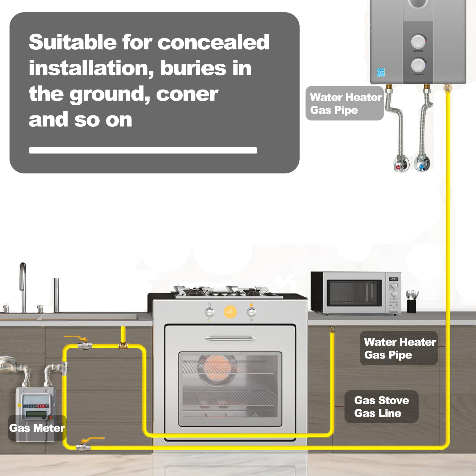 Dogetgd gas line connected to appliance illustrating secure hookup and compatibility benefits