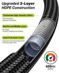 Doorich nozzle patterns display demonstrating versatile spray options benefit