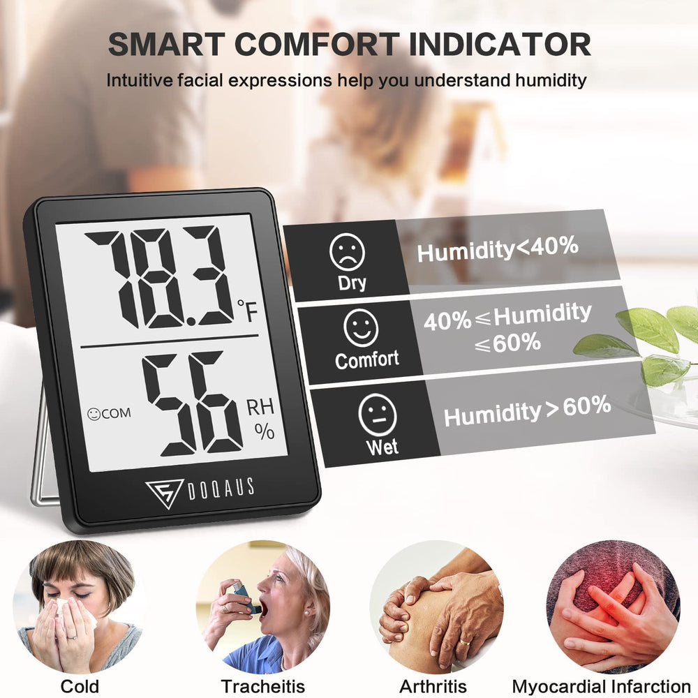 DOQAUS detail of comfort emoticon display that helps interpret humidity quickly