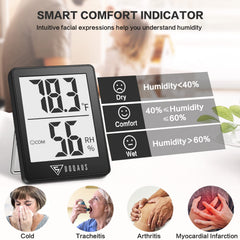 DOQAUS detail of comfort emoticon display that helps interpret humidity quickly