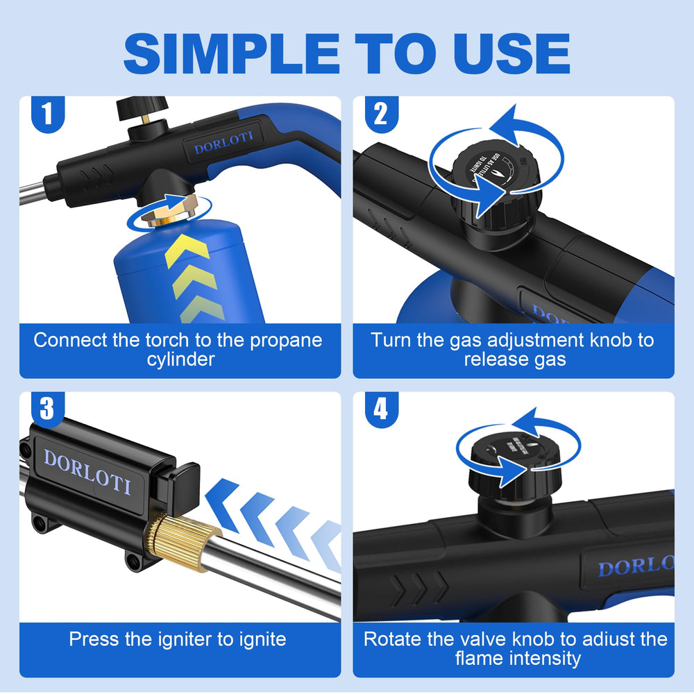 DORLOTI ergonomic rubber handle detail showing secure comfortable grip benefit