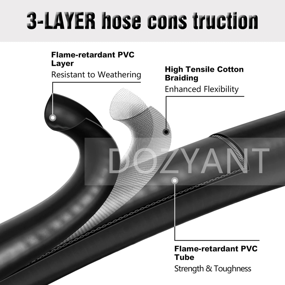 DOZYANT close-up of solid brass 3/8" female flare fitting for secure seal