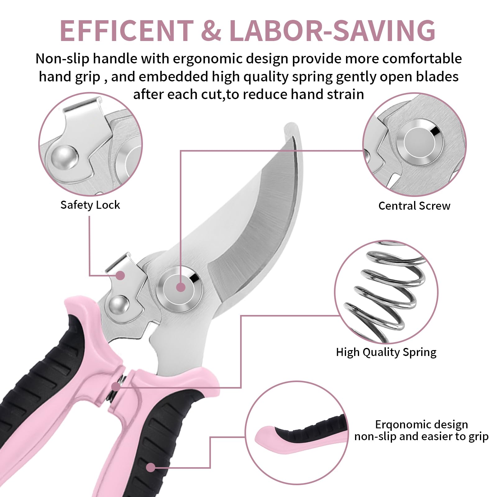 Drametic+ handle grip detail demonstrating comfort and secure hold