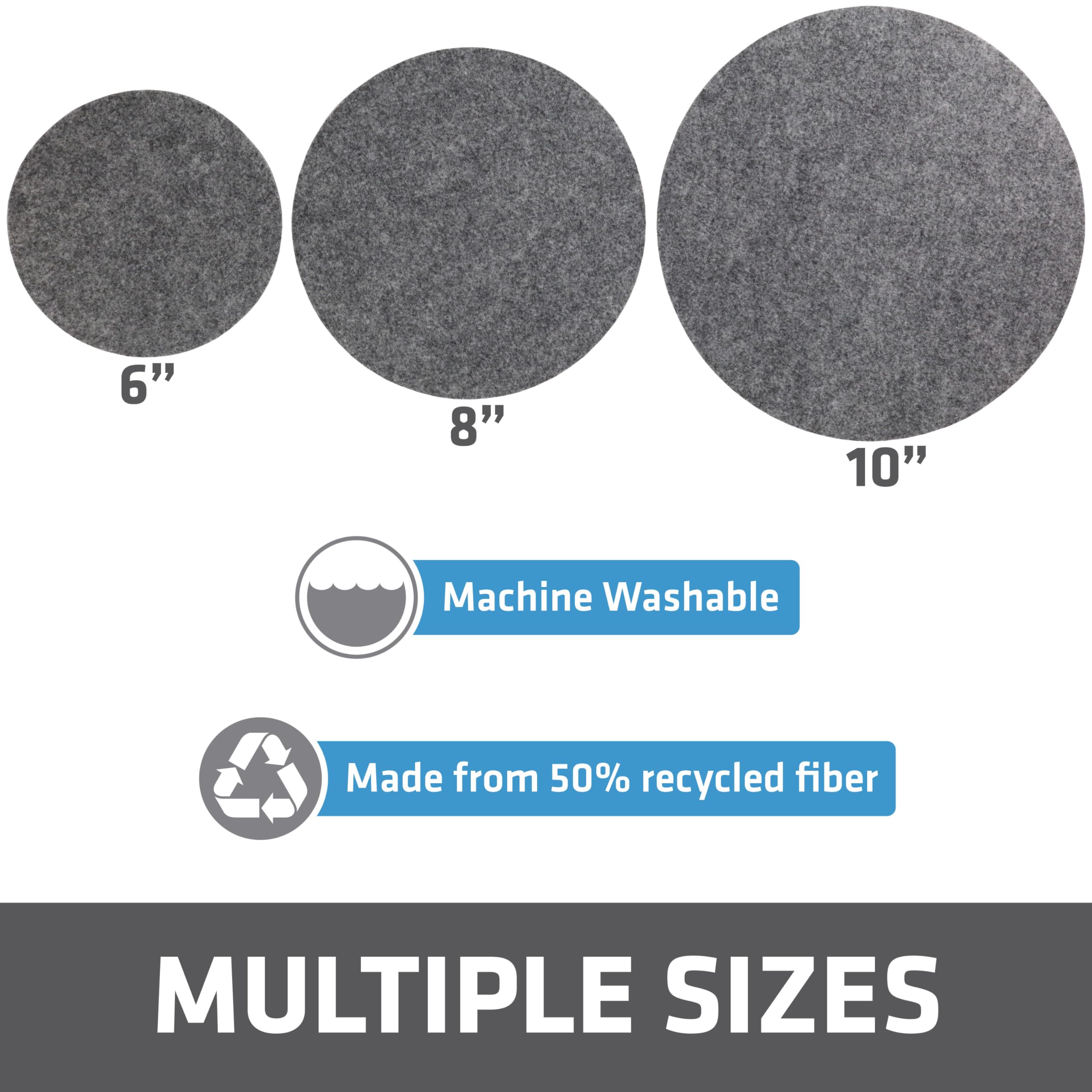 Drymate waterproof backing detail preventing leaks and holding position