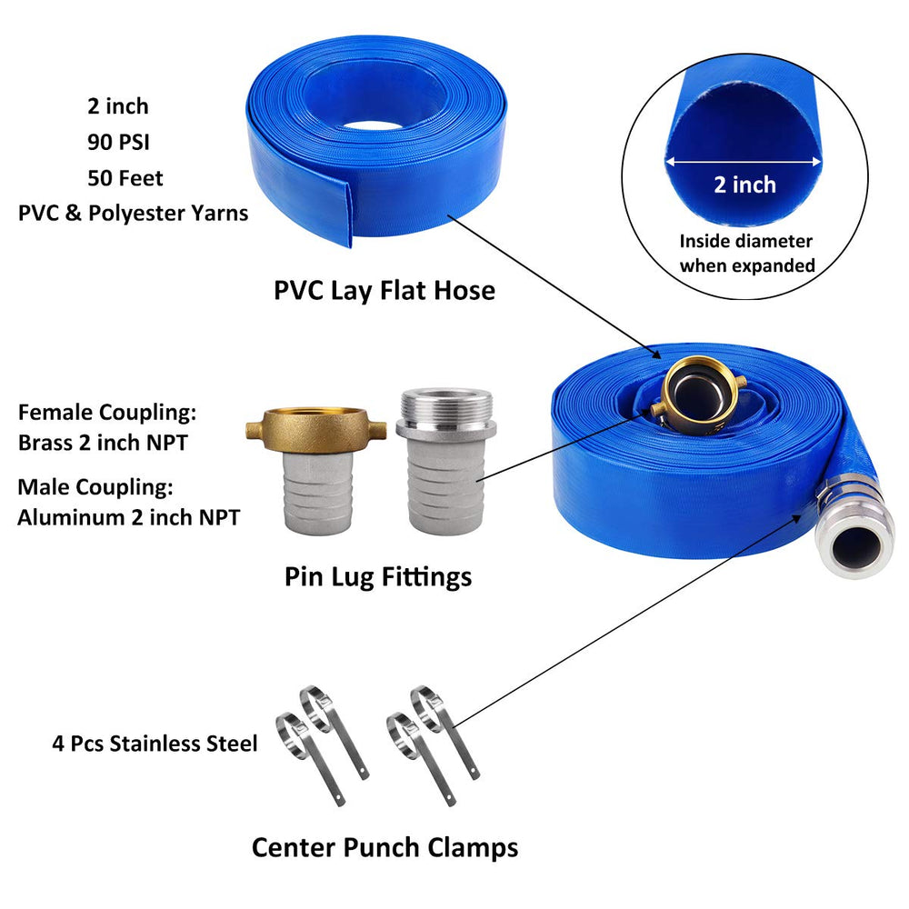 EASTRANS hose draining a pool in a backyard, efficient water removal benefit
