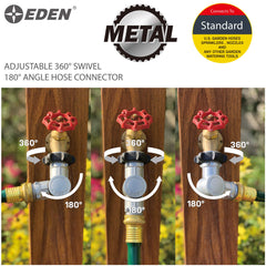 Eden pivot angle demonstration showing 180° tilt and 360° rotation benefit