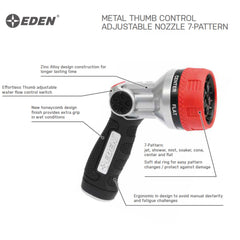 Eden nozzle soft rubber grip detail for comfortable hold and reduced fatigue