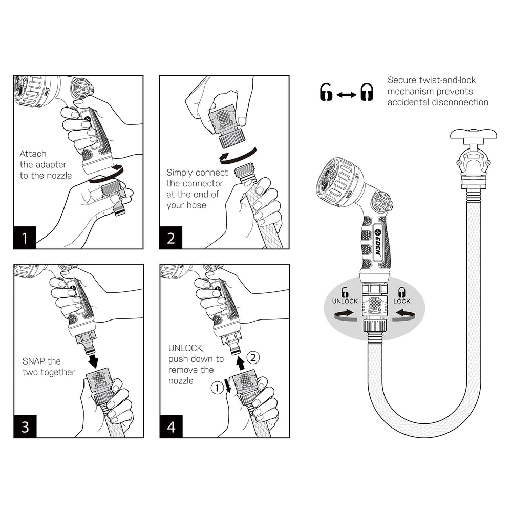 Eden nozzle next to ruler showing compact size and convenient handling