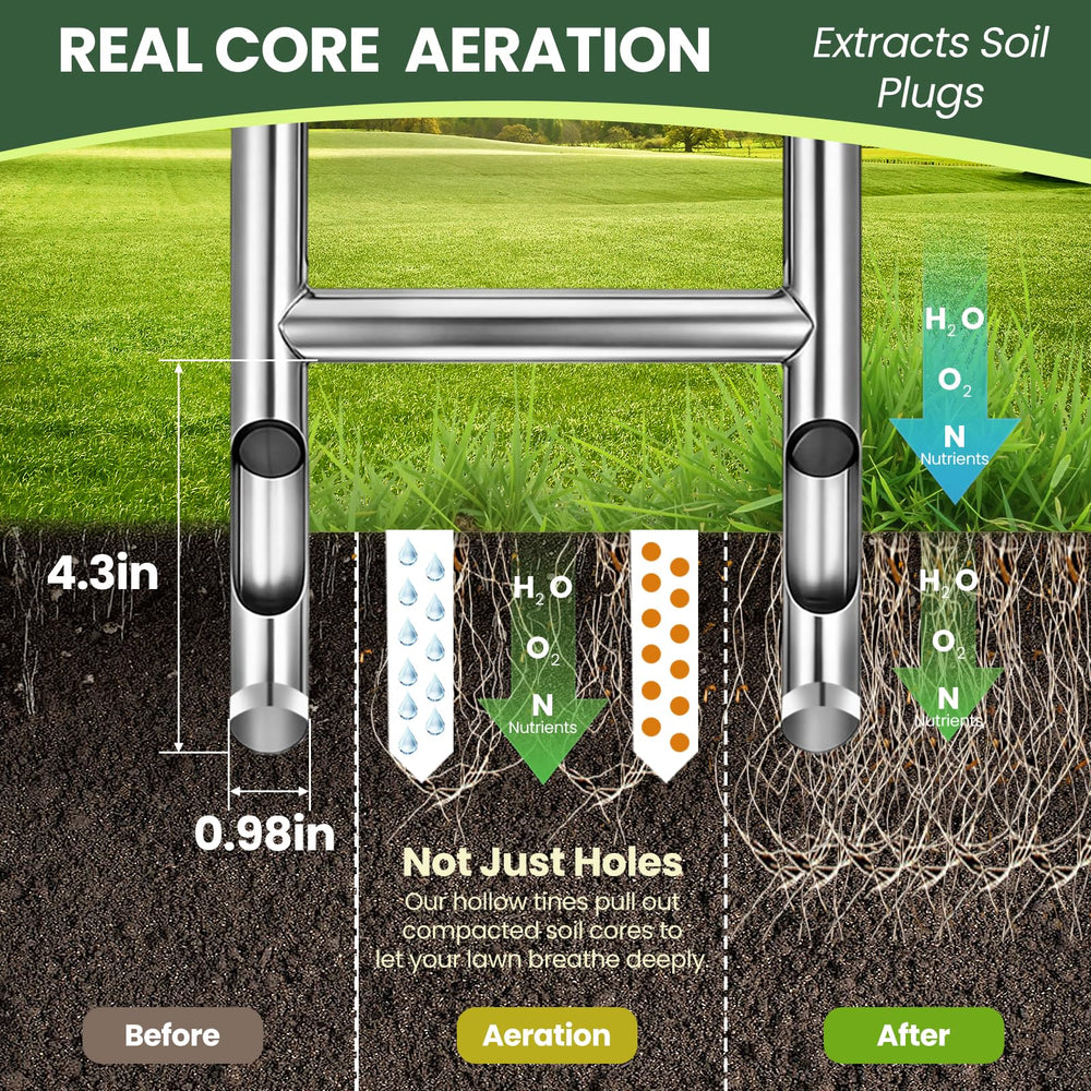 EKIORI soil core plug on grass surface showing clear aeration benefit for roots