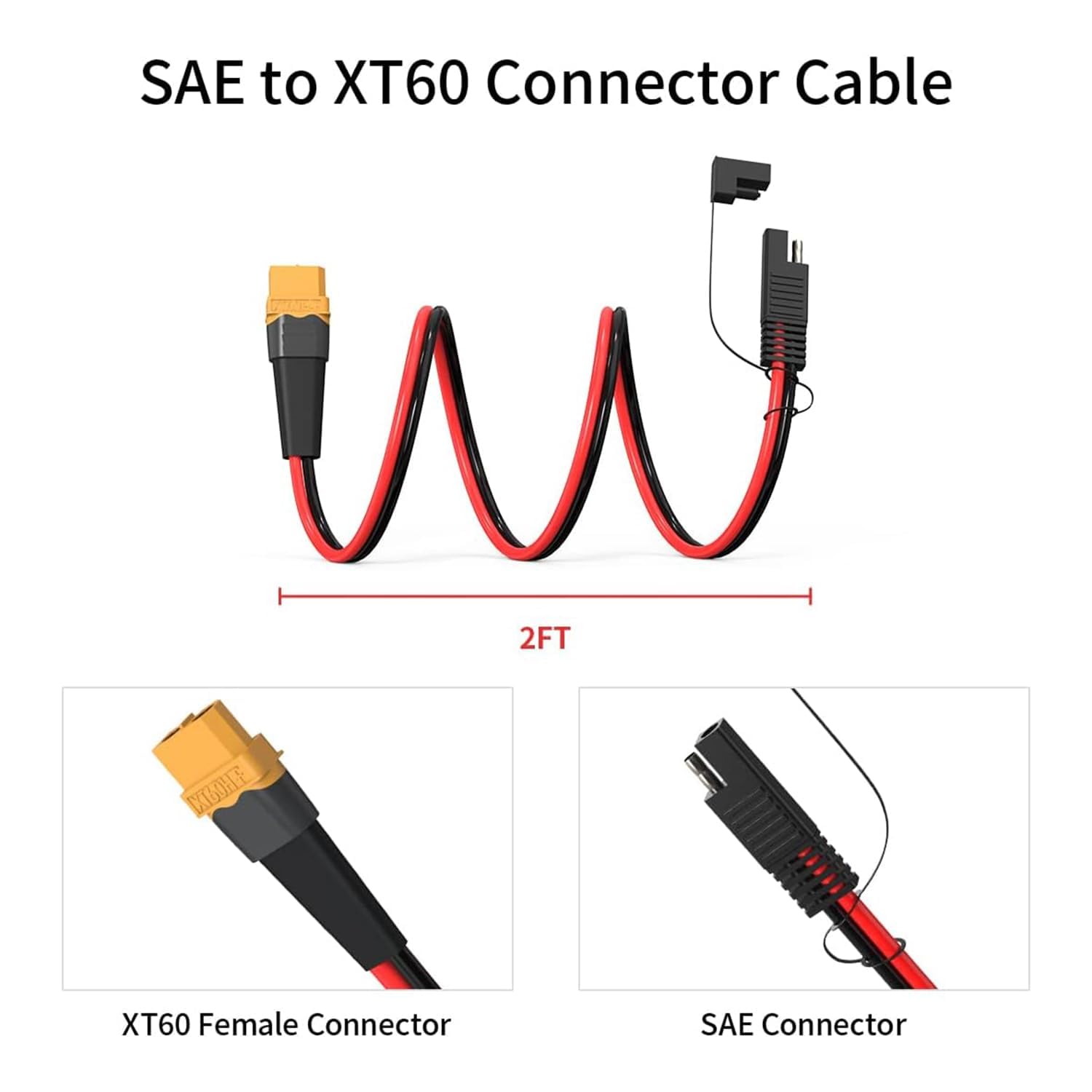 ELFCULB cable jacket close-up showing 10AWG insulation and flexible PVC nylon durability