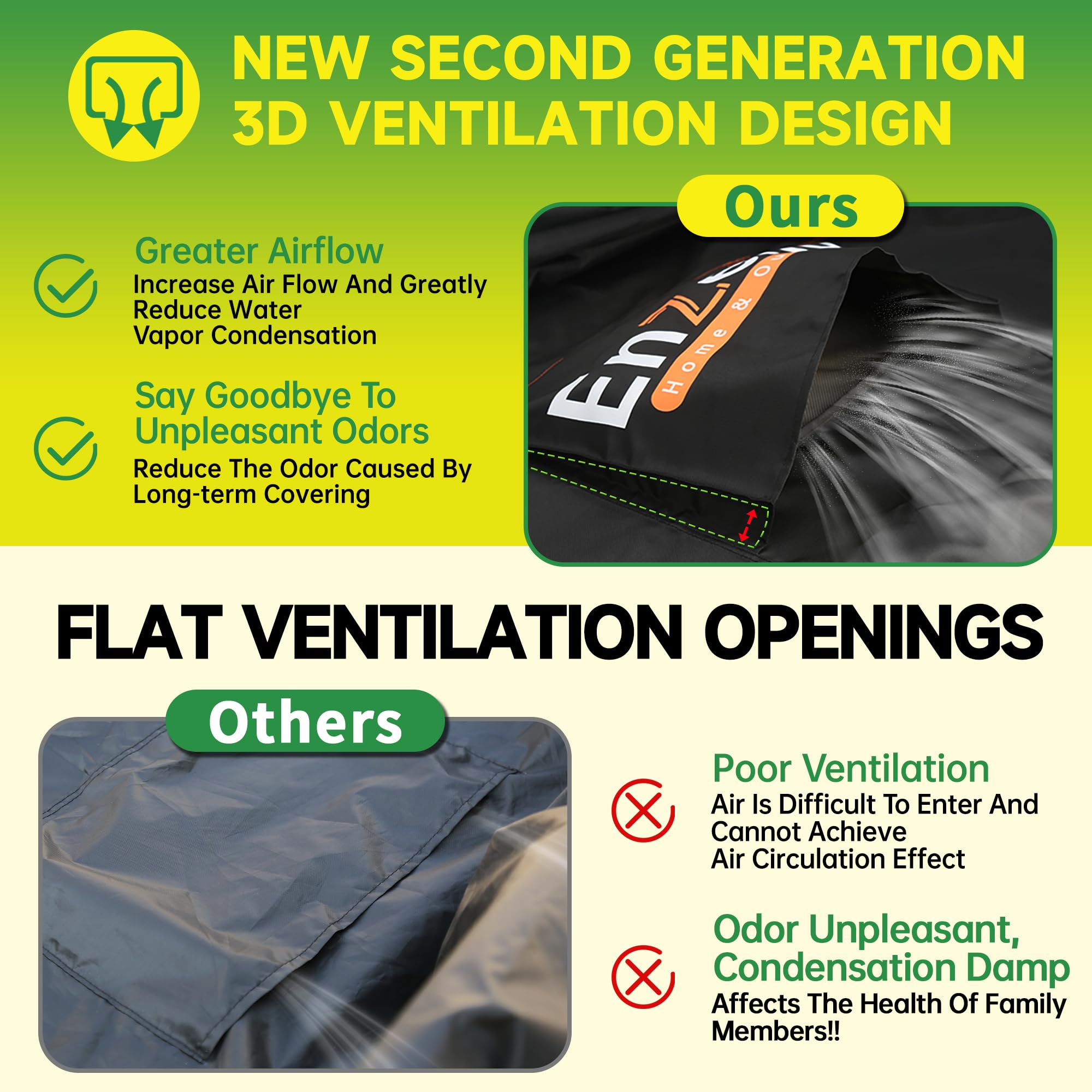 Enzeno side strap and Velcro fastenings securing cover in wind
