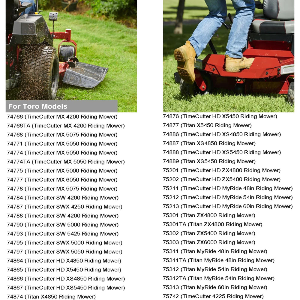 Eterpace starter installed on a lawn mower to show direct-fit performance