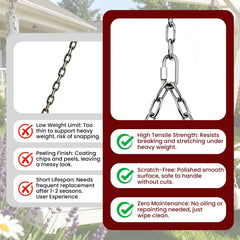 ETZ quick link closeup highlighting M5 connectors for secure, easy attachment