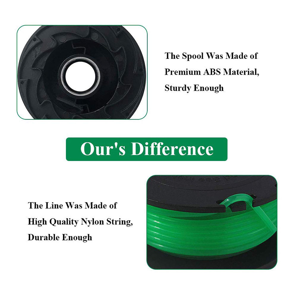 Eyoloty spool next to ruler showing 20ft line length and compact size