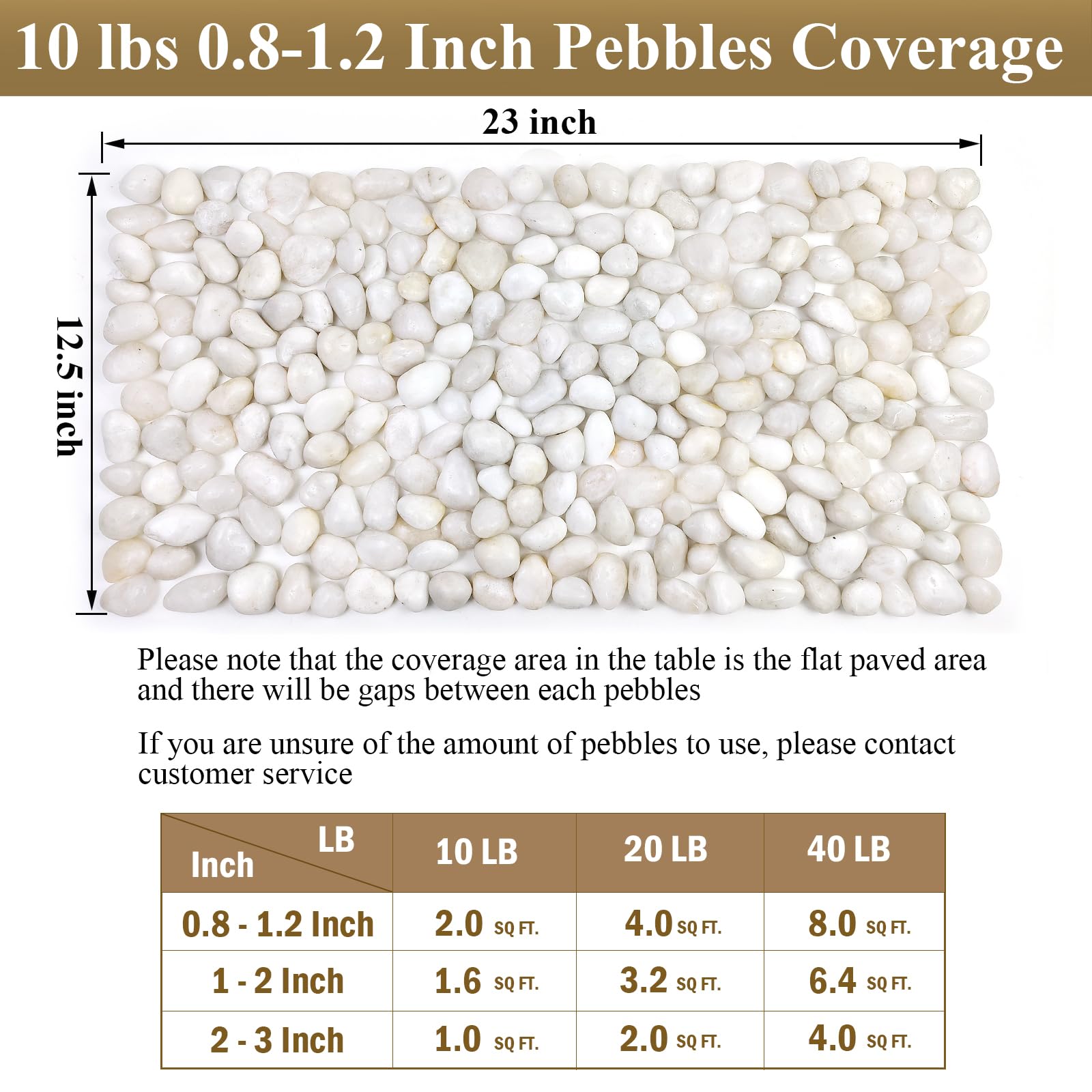 FANTIAN pebbles used as top dressing on planter providing clean aesthetic