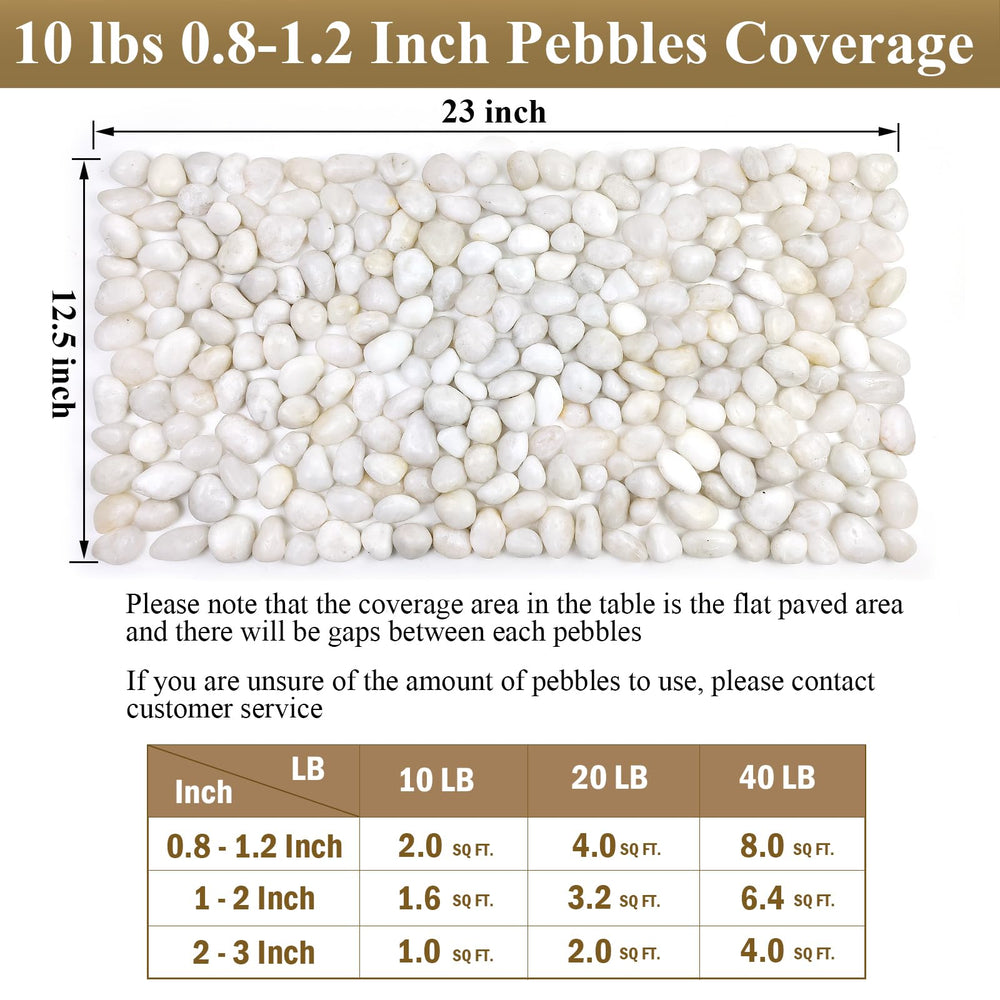 FANTIAN pebbles used as top dressing on planter providing clean aesthetic