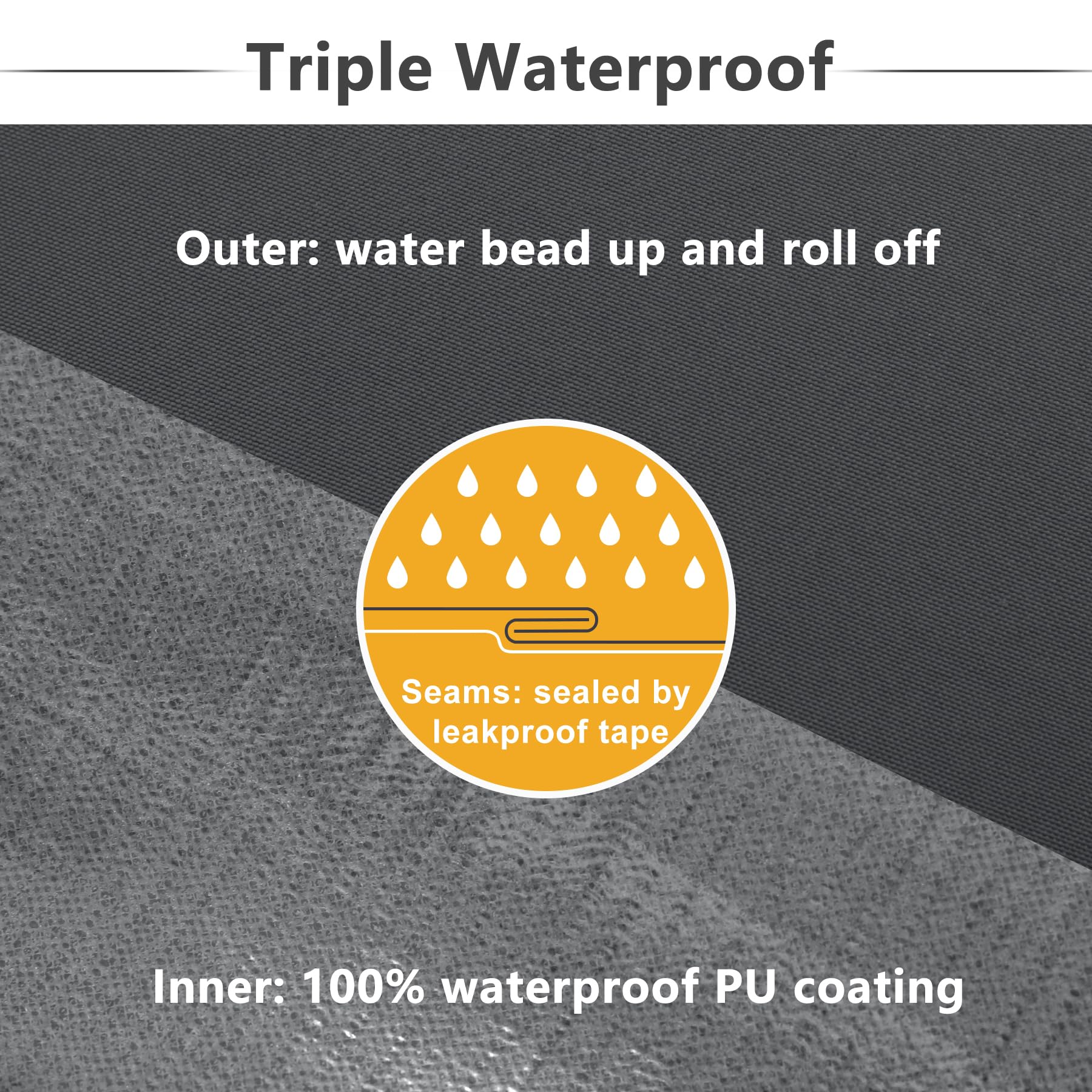 Favoyard padding cross section showing thick sponge for comfortable, resilient support