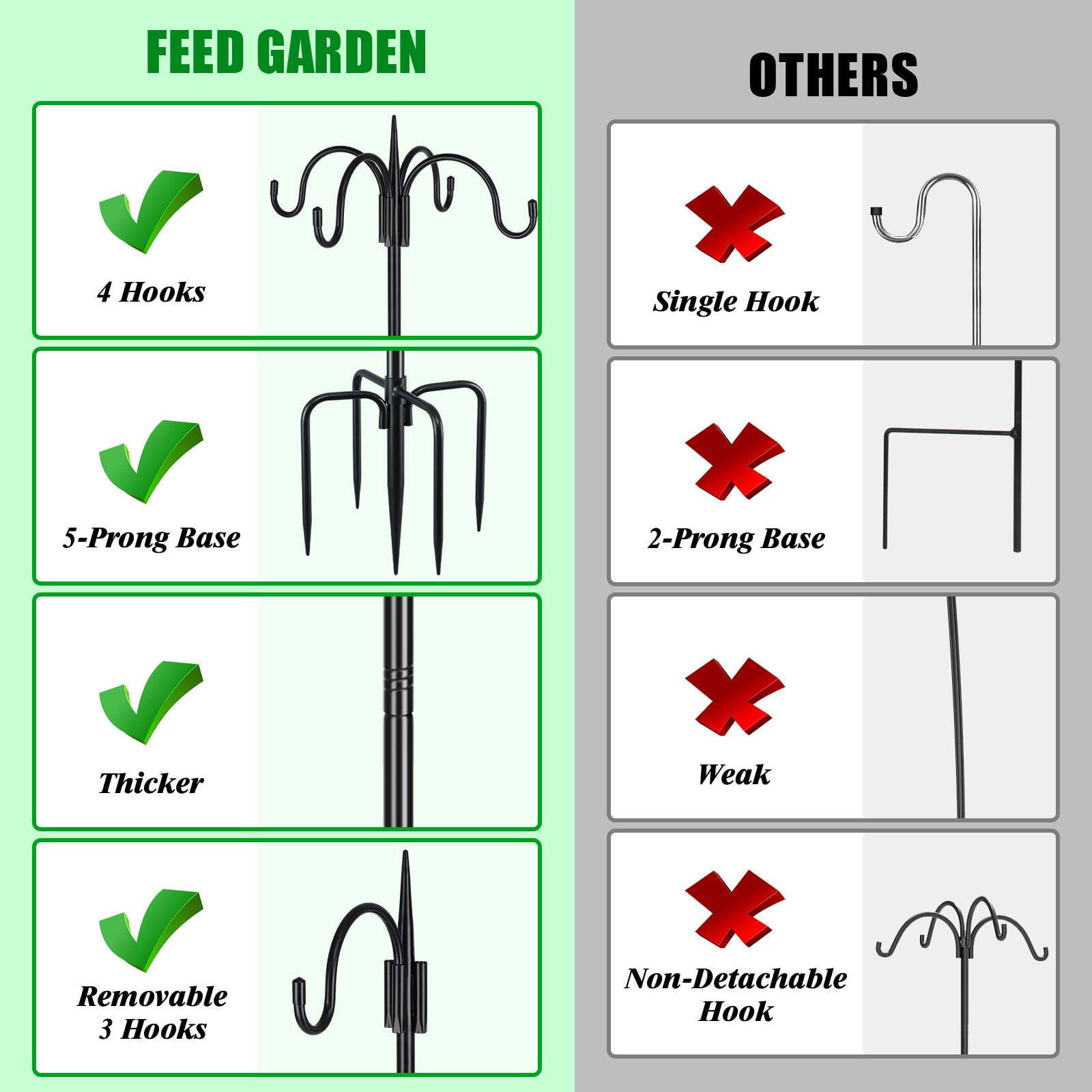 FEED GARDEN telescoping joint illustrating adjustable 44 to 92 inch height